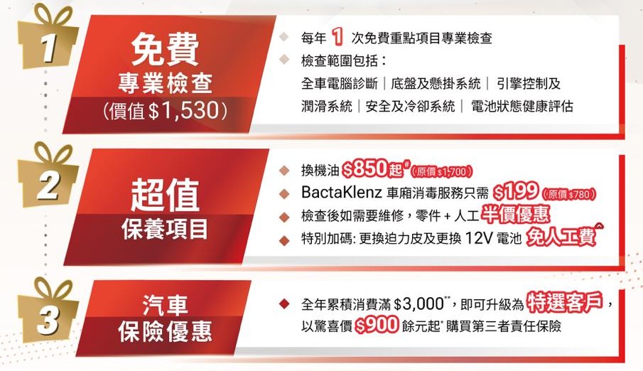 10+ Care Plan Offers